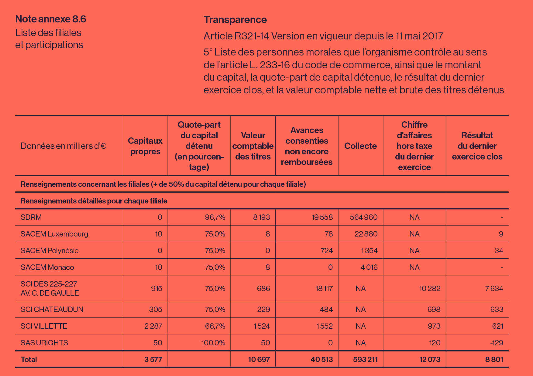 Document 49