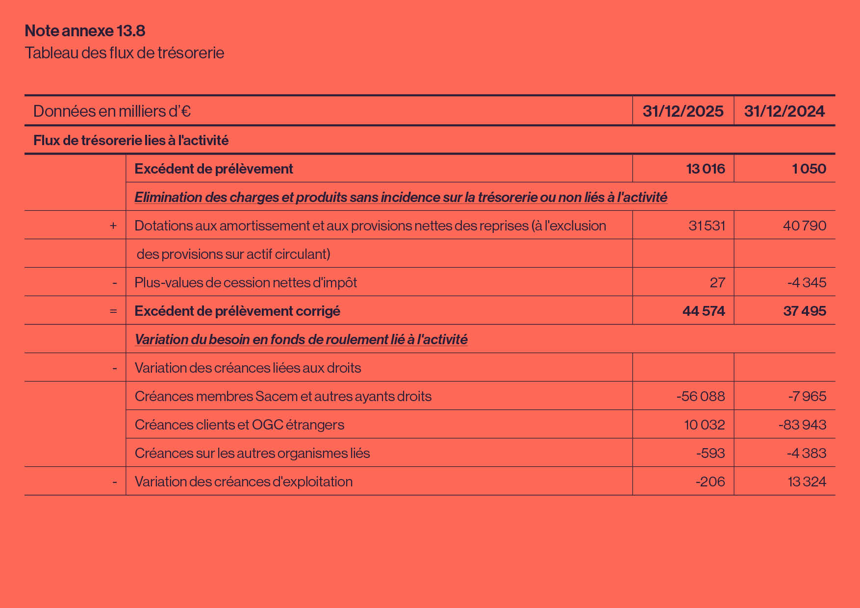 Document 63