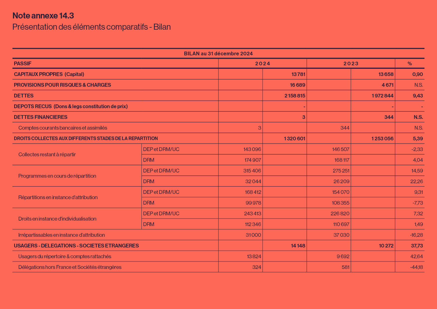 Document 73