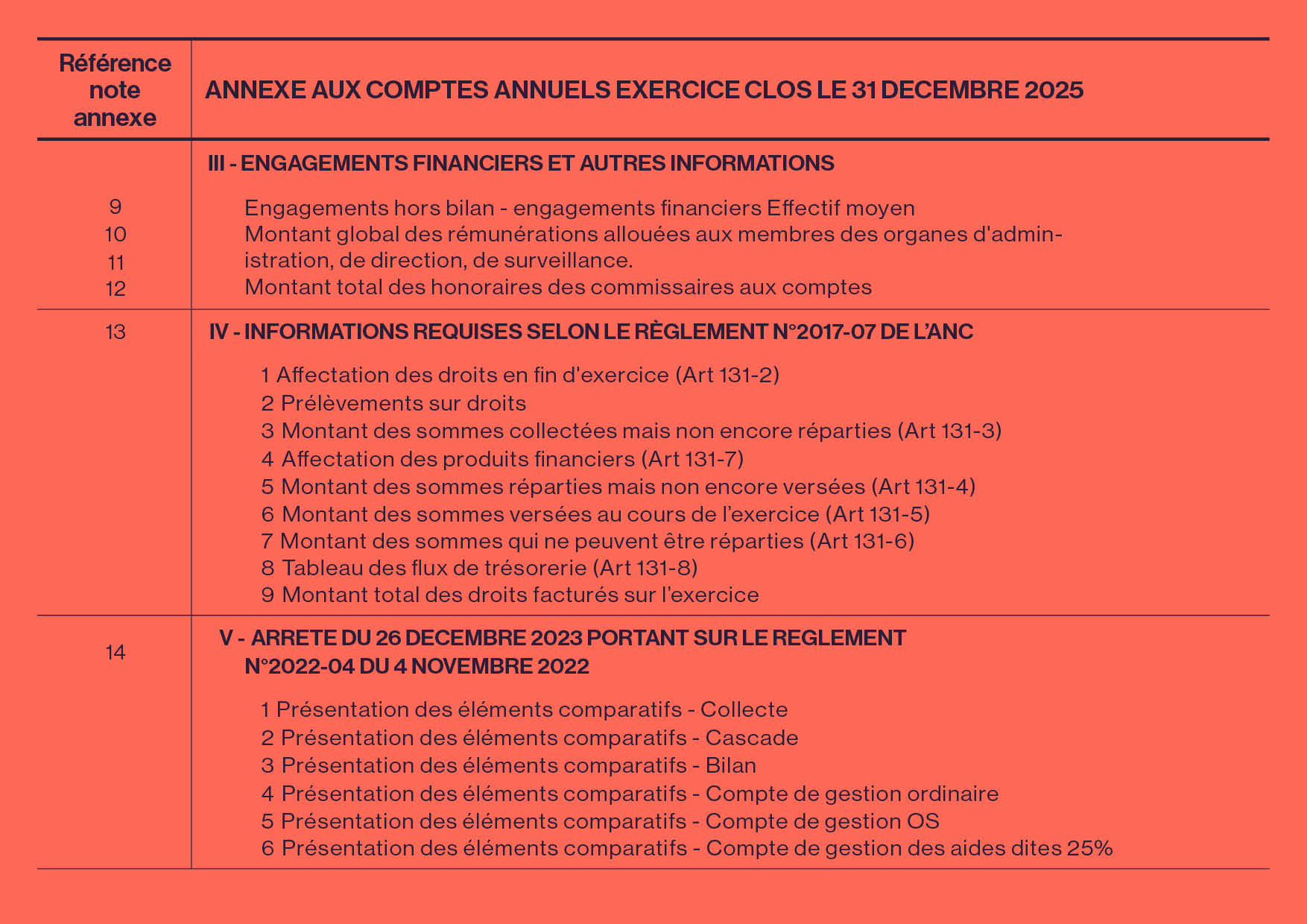 Document 20