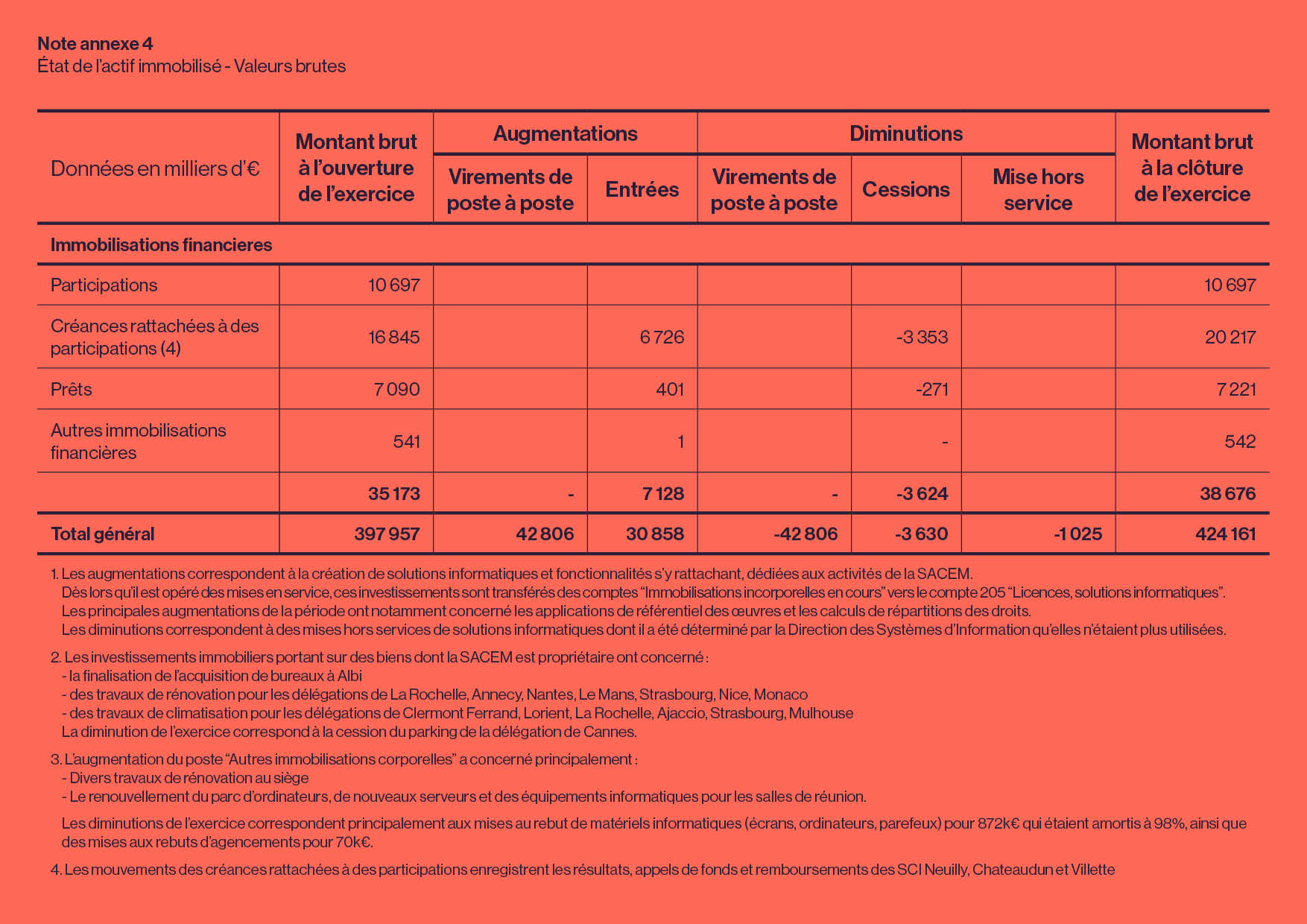 Document 39