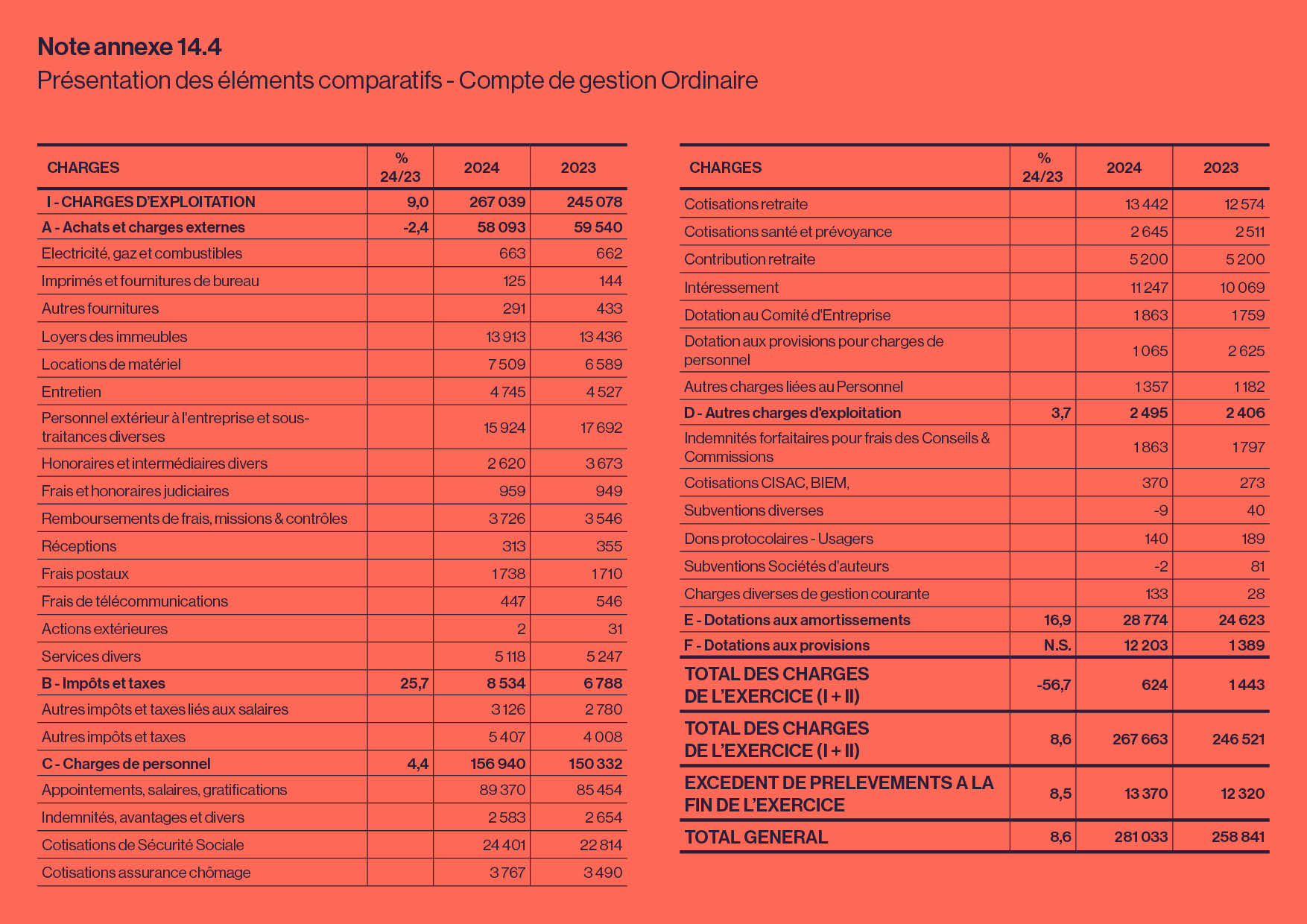 Document 75