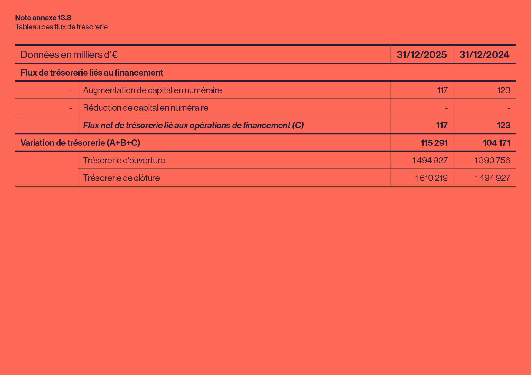 Document 65