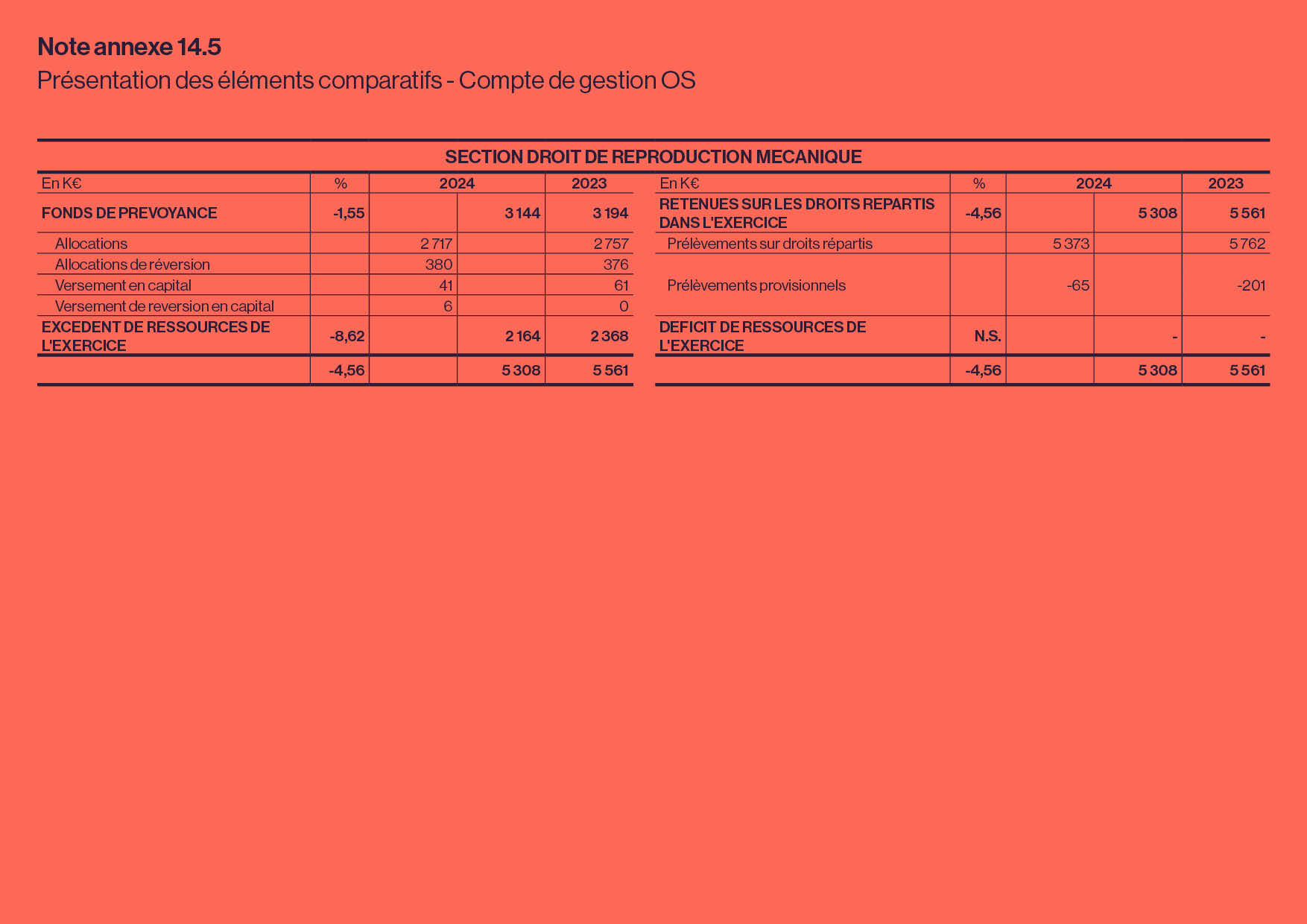 Document 78