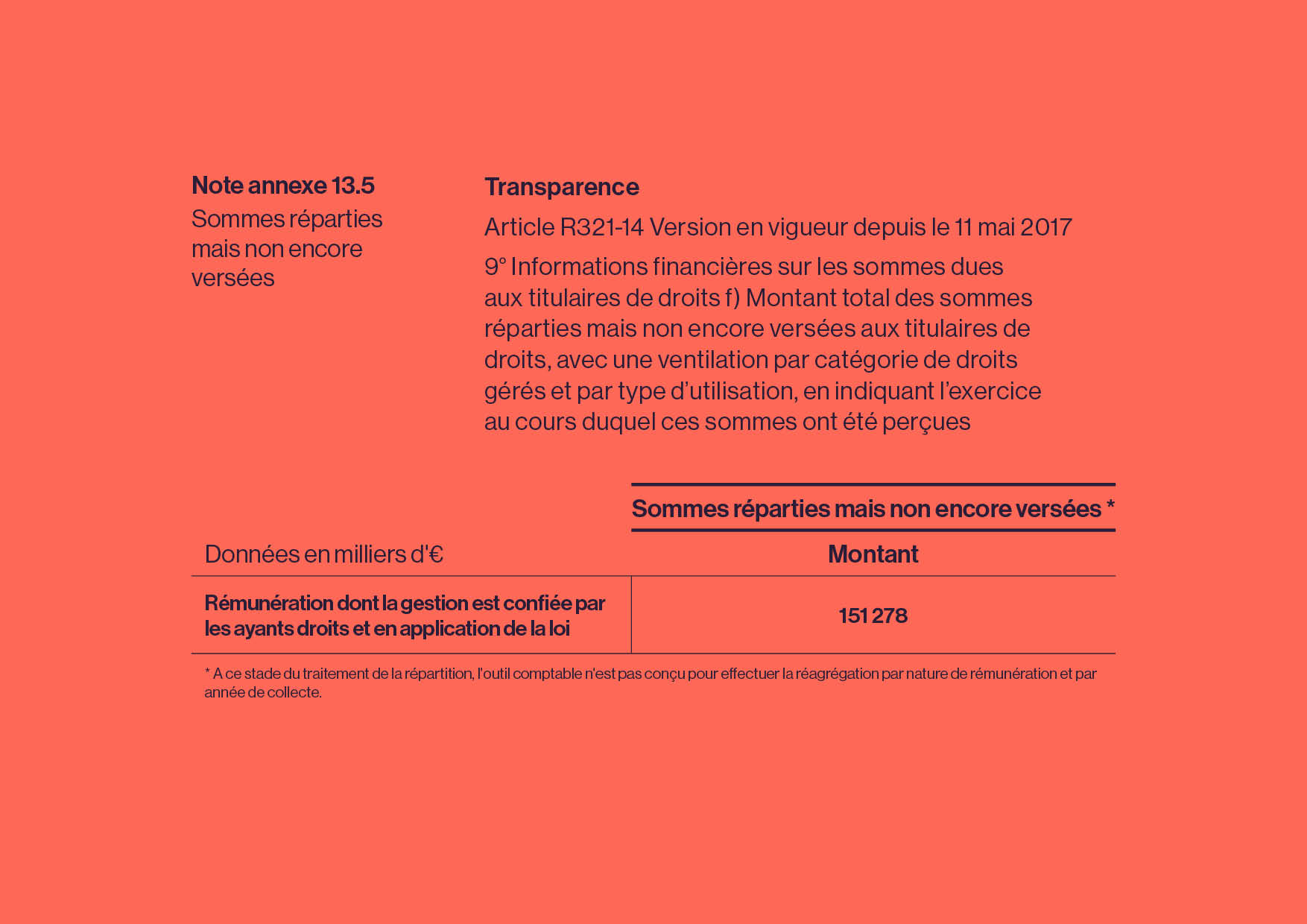 Document 60