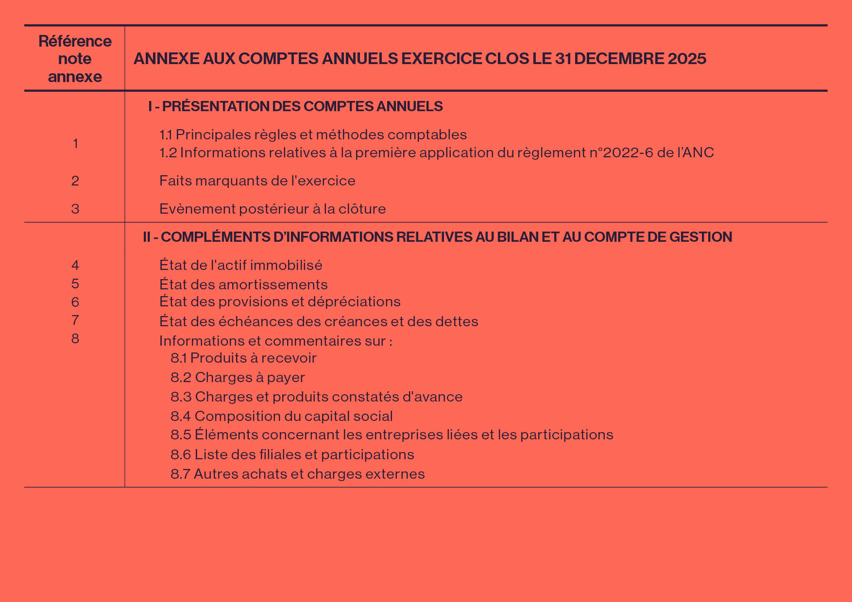 Document 19