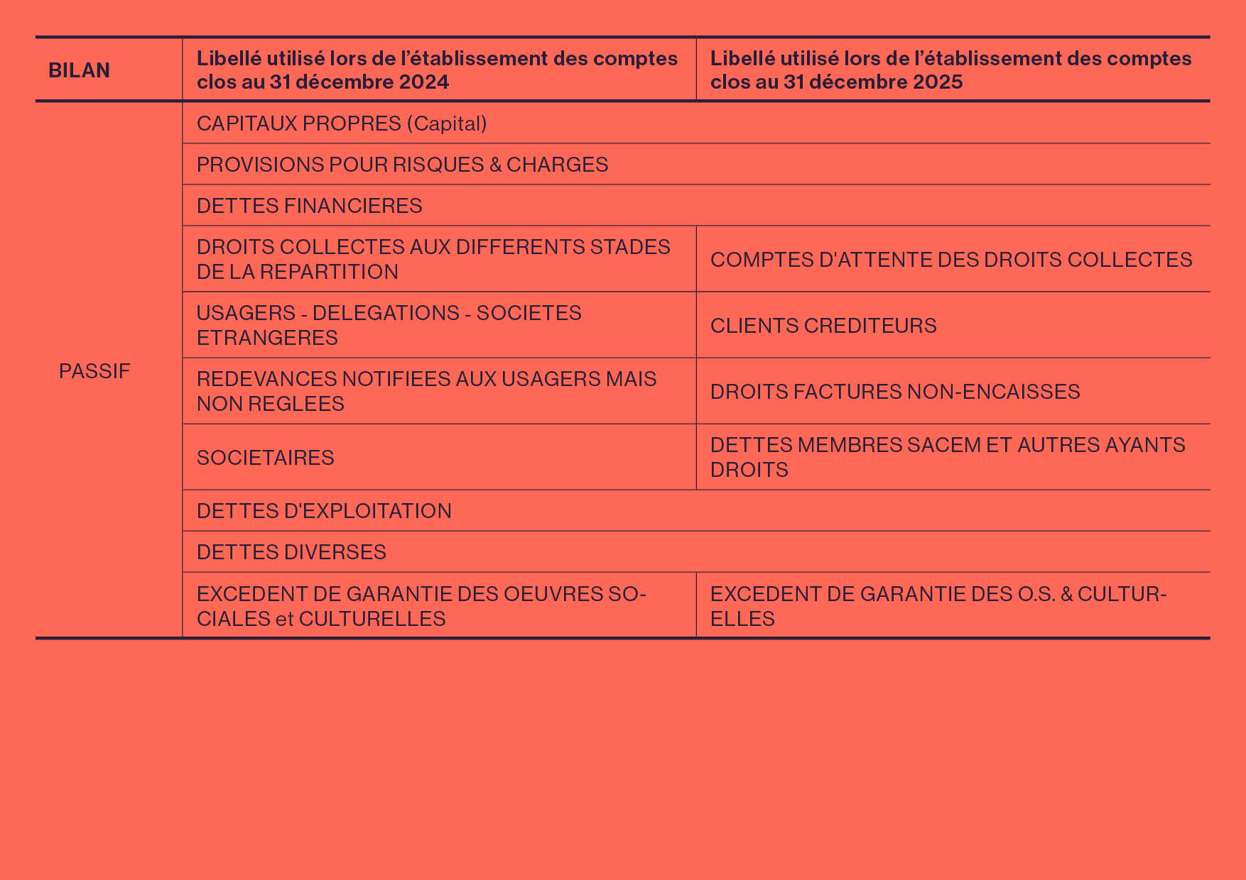 Document 25